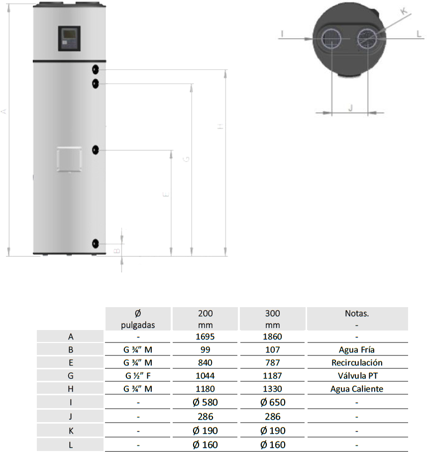 Bomba de calor para agua caliente sanitaria Mitsubishi Electric ATW-ACS-DV200